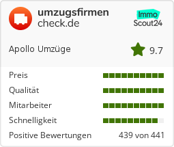Immo Scout Apollo Bewertung